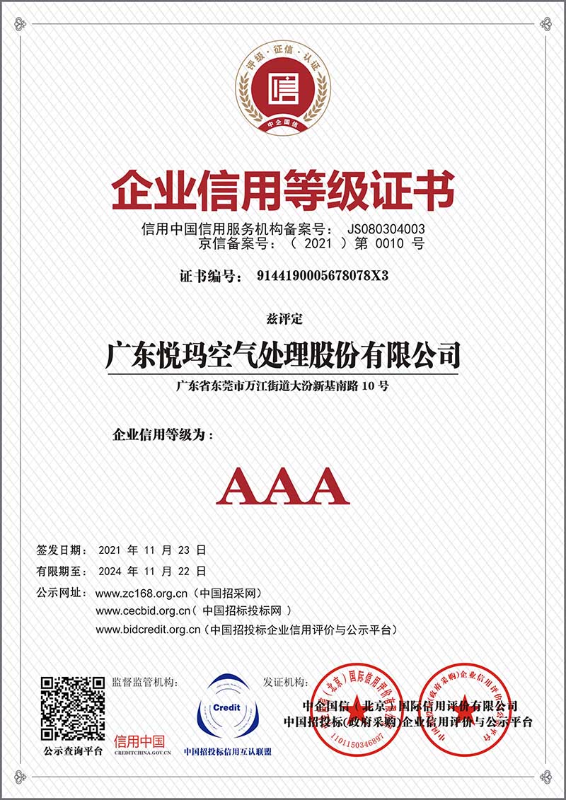 潤東方廠家企業信用等級證書