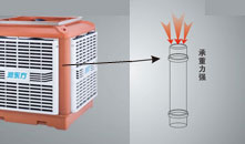 堅固PP環保工程塑料外殼